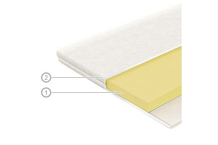 Наматрасник Memory 3